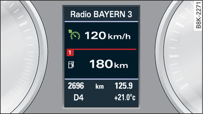 Painel de instrumentos combinado: Velocidade selecionada